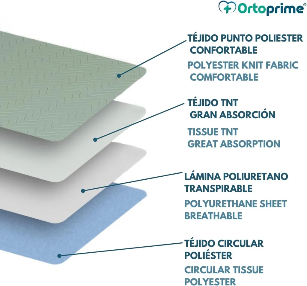 capas de los empapadores ortoprime